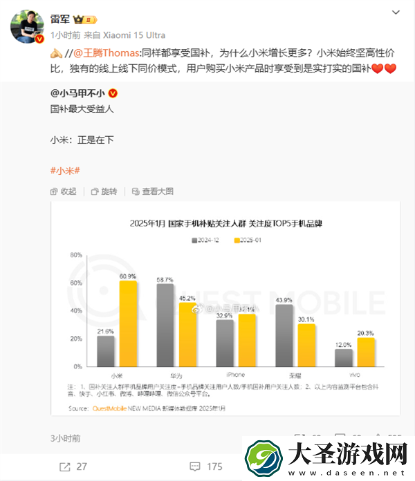 小米手机成国补最大受益人 王腾揭秘