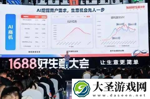1688亿级买家时代启航