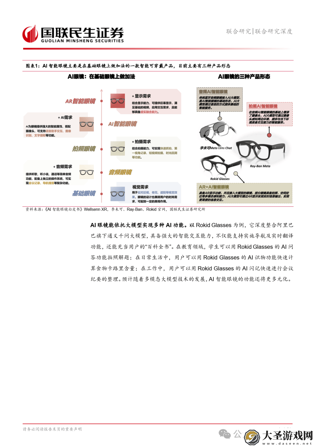 AI眼镜