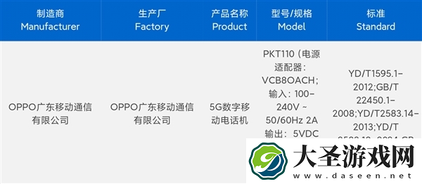 联发科最强处理器天玑9400+即将发布