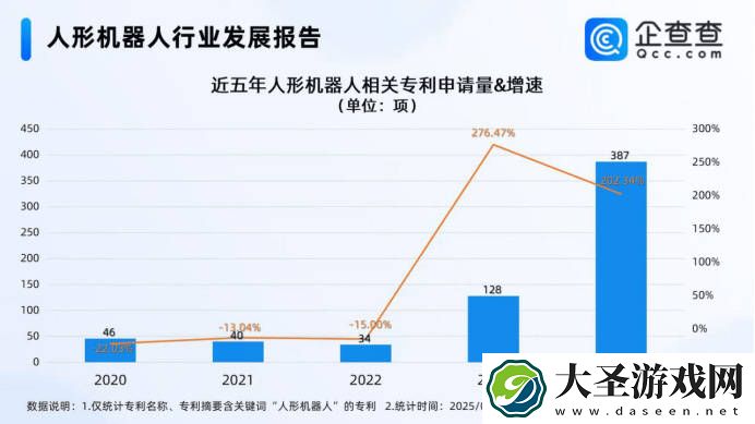 “华为天才少年”彭志辉打造骑车机器人