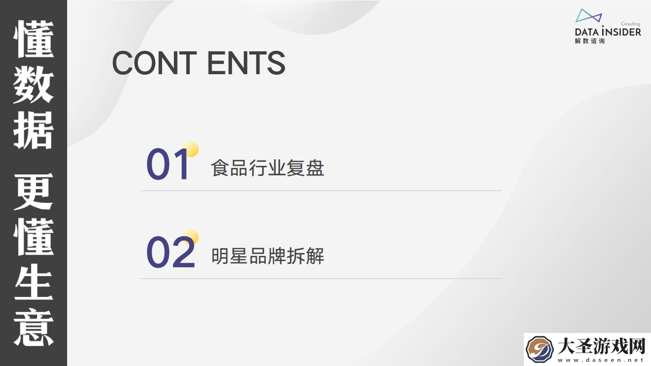 2024食品行业大起底