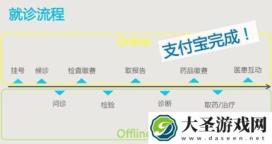人工智能人形机器人入驻