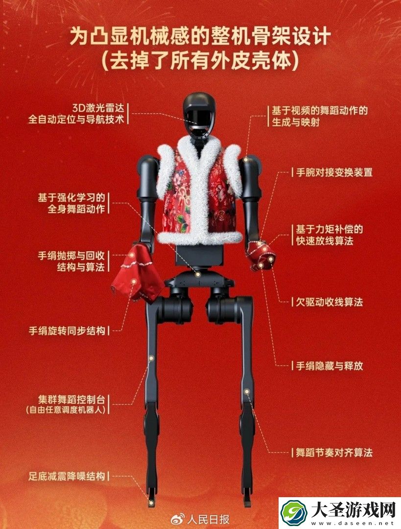 TechWeb微晚报