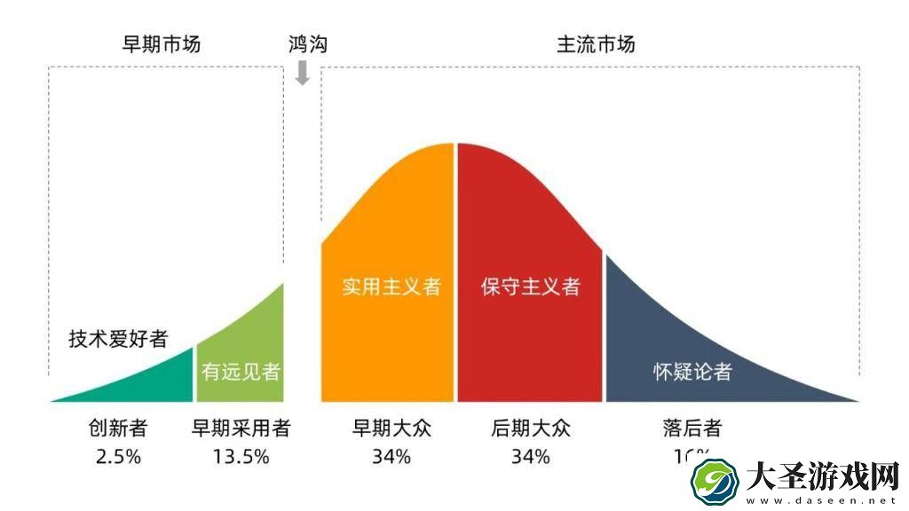 百度智能云引领大模型时代