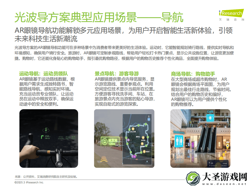 2024消费级AR眼镜市场