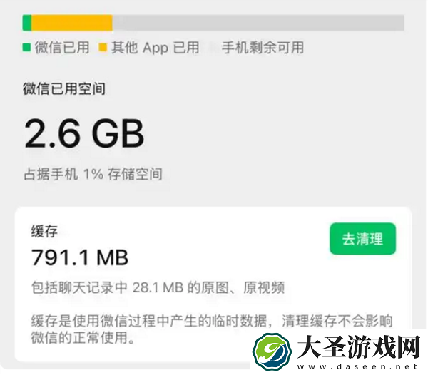 TechWeb一周热点汇总
