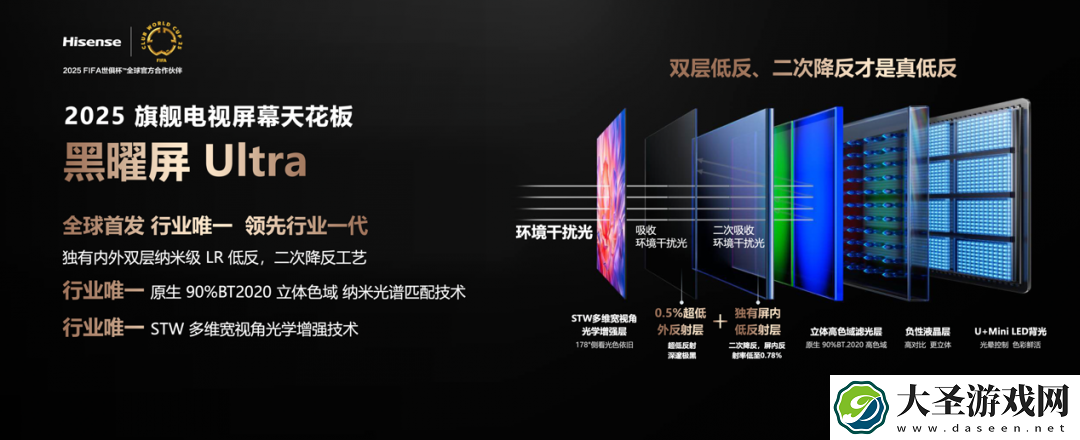 2025Mini LED画质天花板！海信发布影游旗舰电视新品E8Q Pro