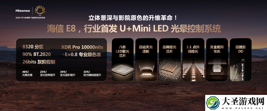 2025Mini LED画质天花板！海信发布影游旗舰电视新品E8Q Pro