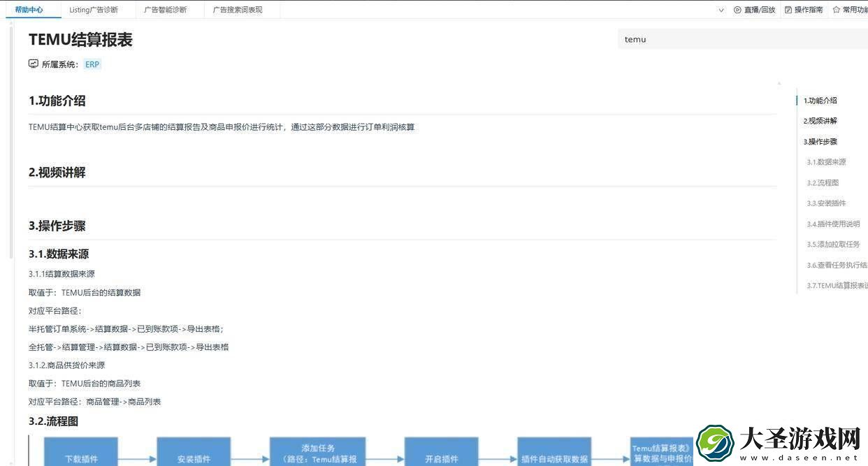 Temu半托管模式
