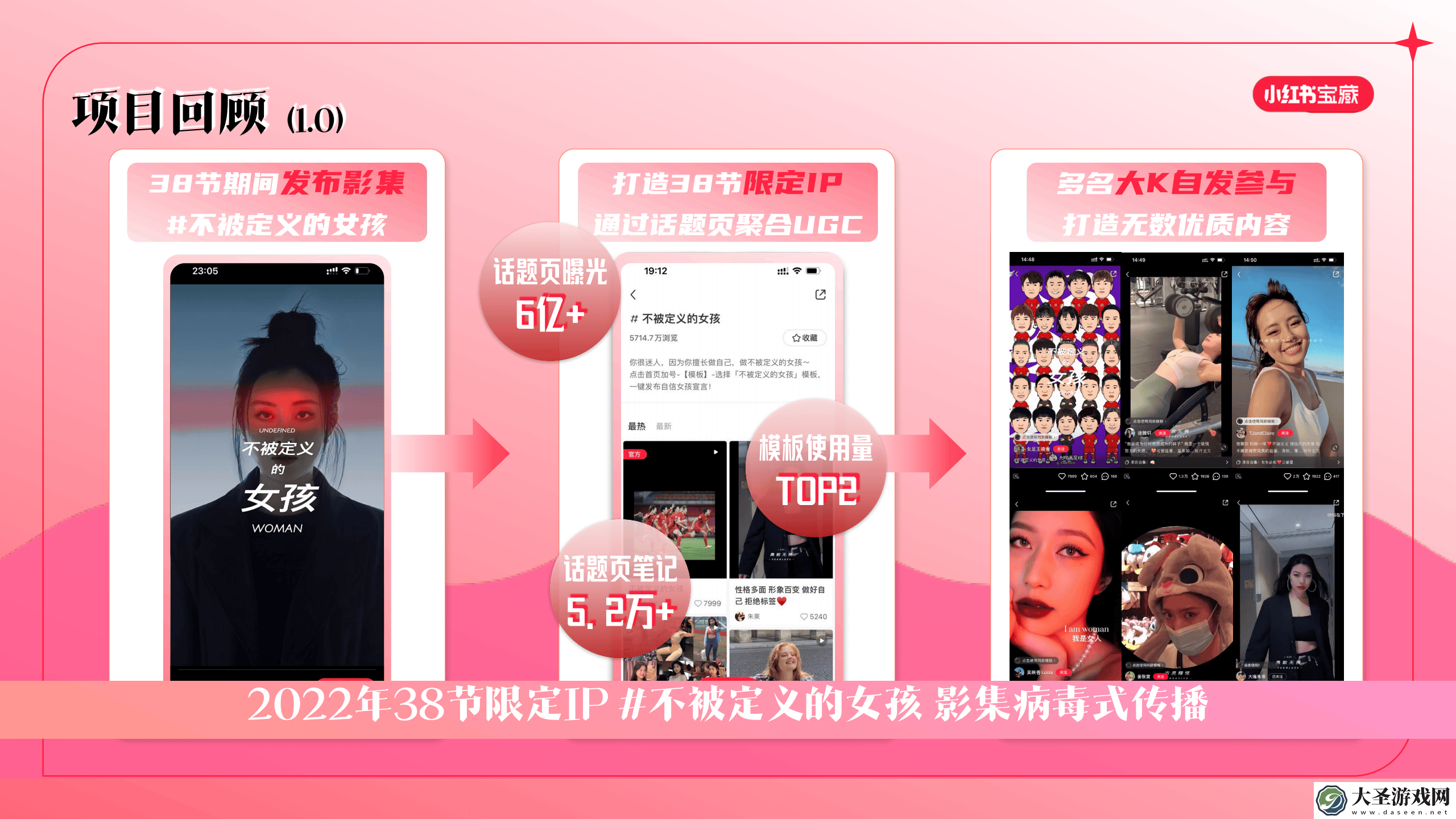 小红书38节营销新风向