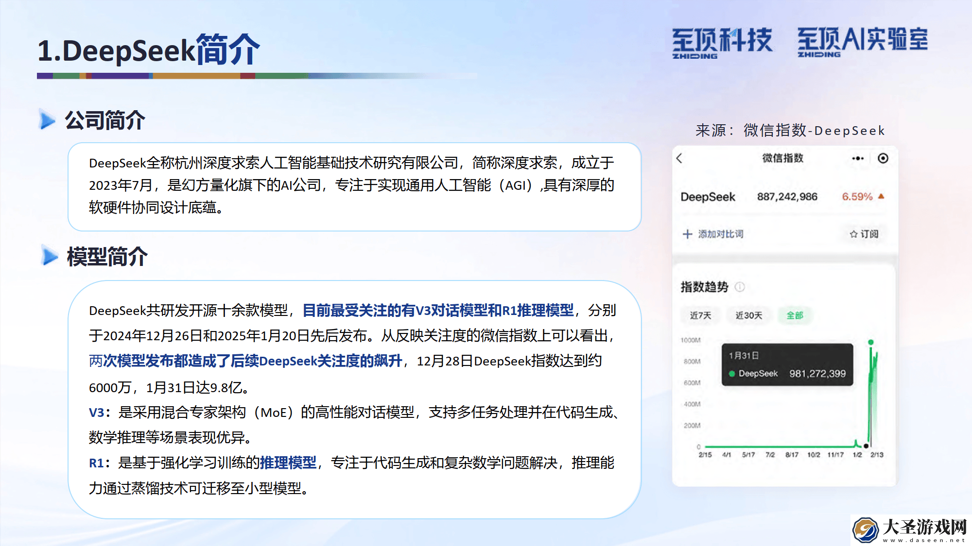 DeepSeek大模型实战指南