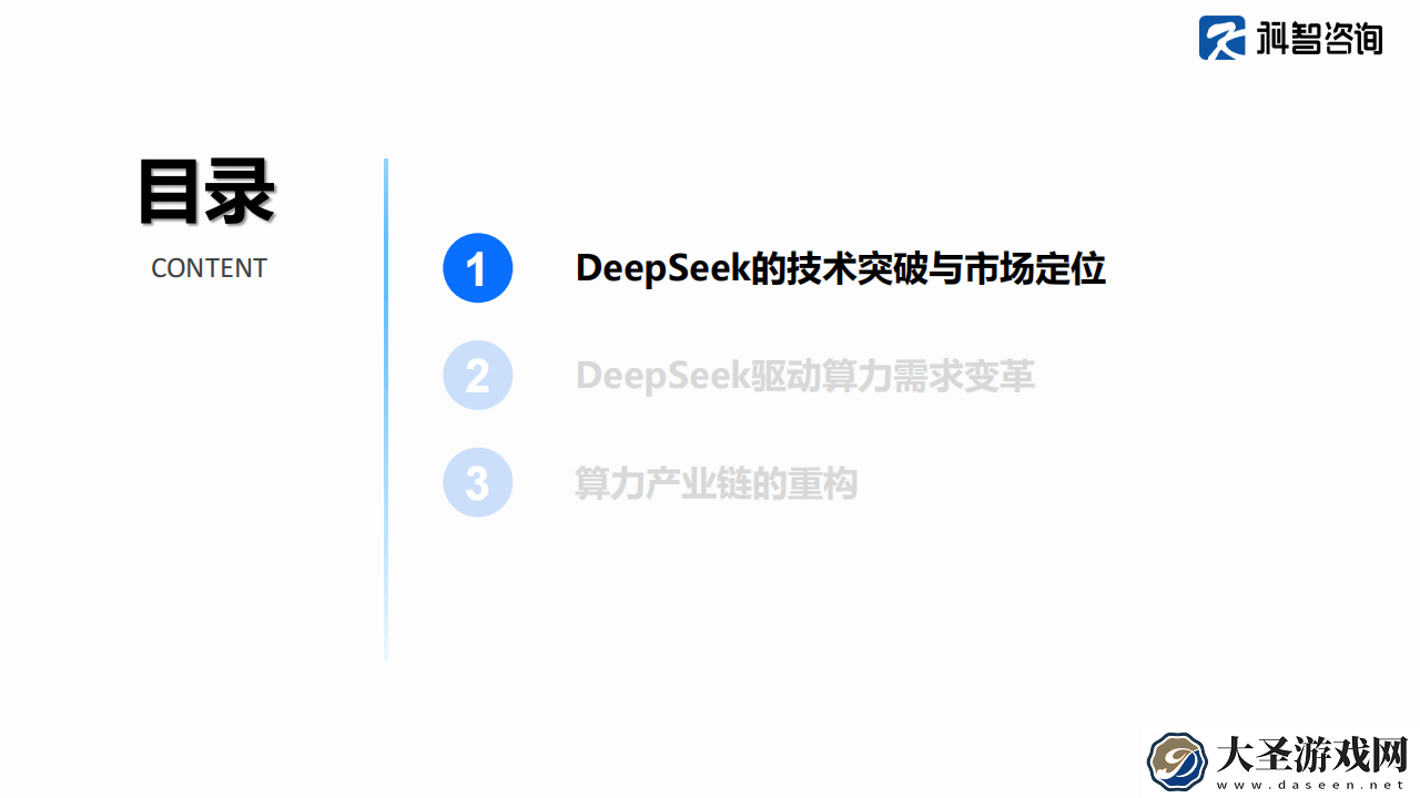 DeepSeek火爆背后