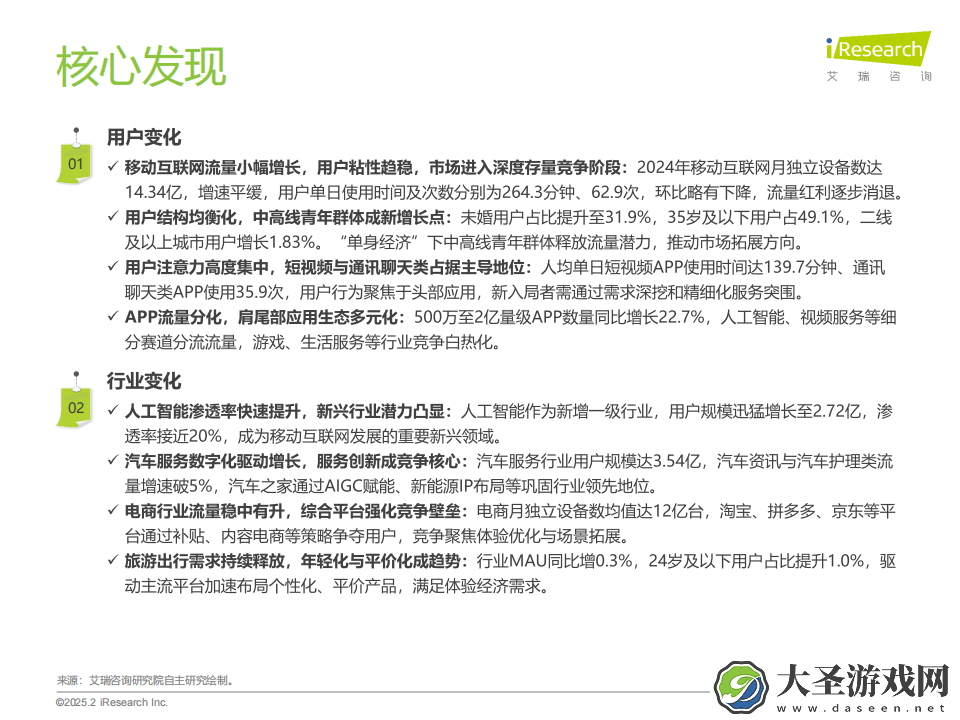 2024中国移动互联网流量全景