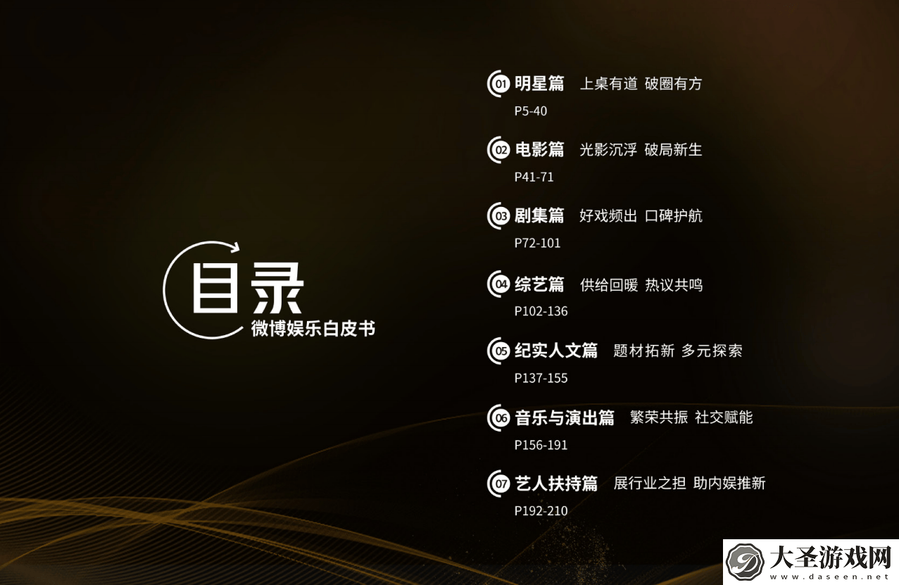 2024微博娱乐白皮书