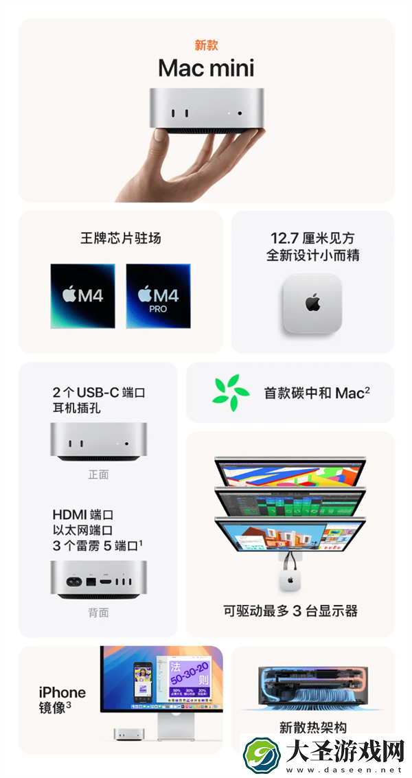 性价比爆棚!苹果Mac mini M4国补可叠教育优惠