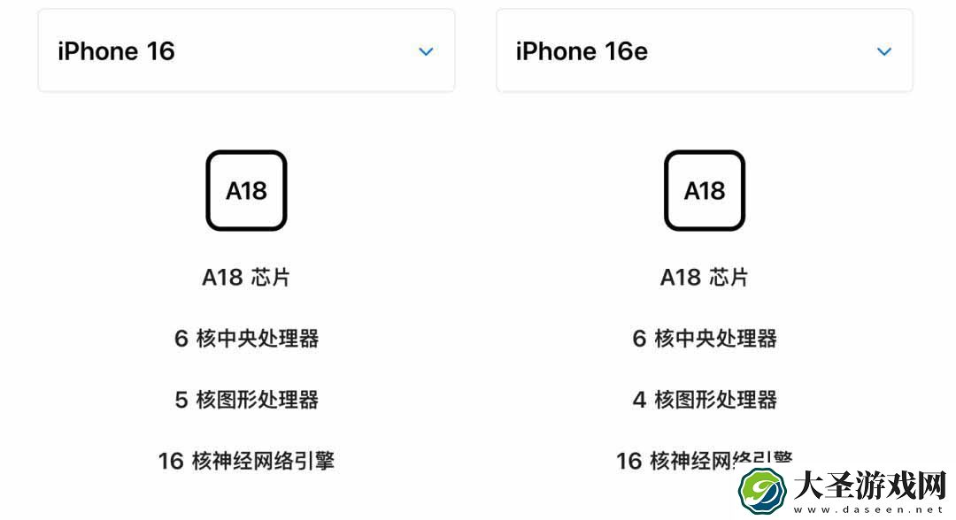 苹果这刀法我看不明白了! iPhone16e发布但这10项功能被减配
