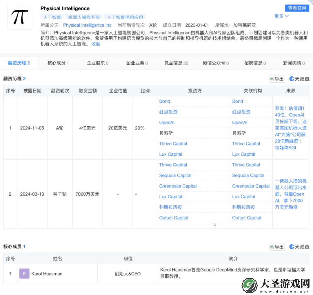 具身大脑成新风口