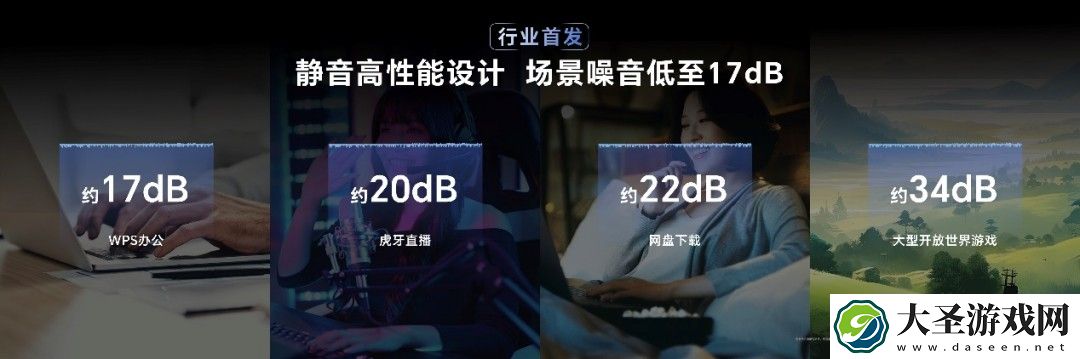 性能风暴