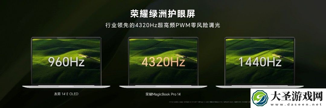 性能风暴