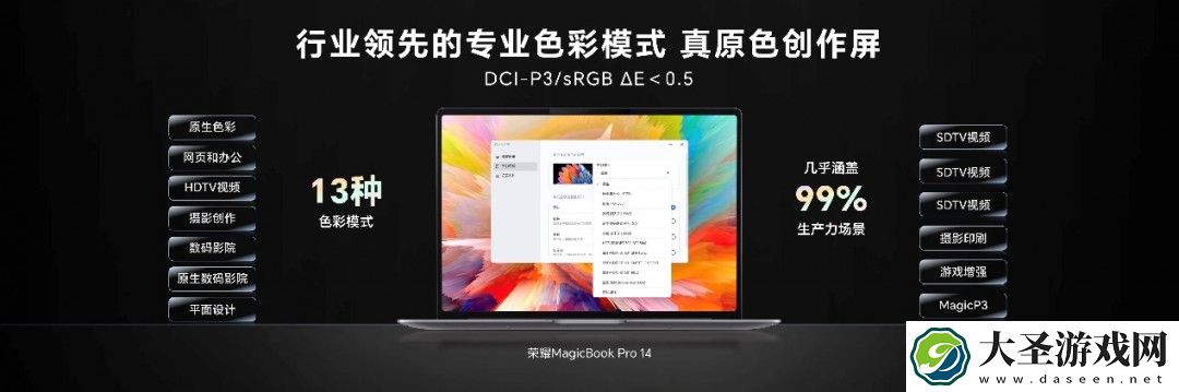性能风暴