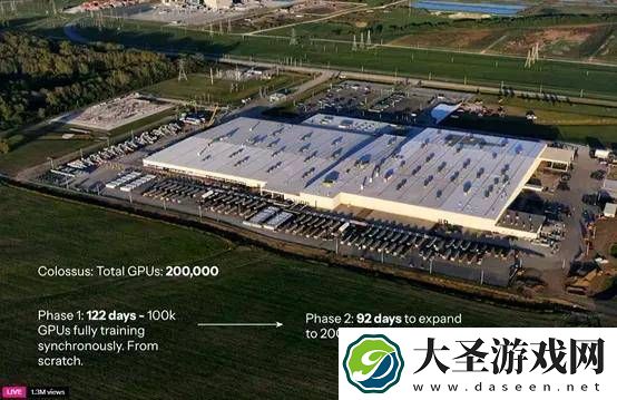 马斯克Grok 3横空出世