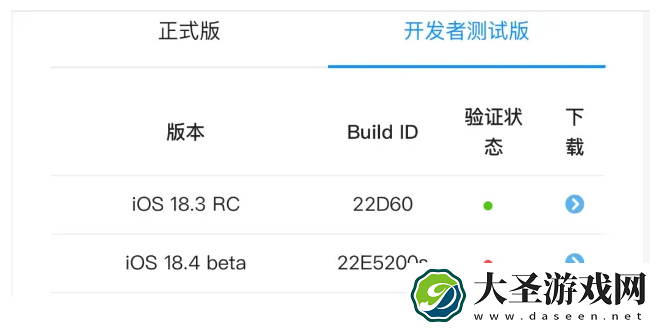 iOS18.4 beta提前上线