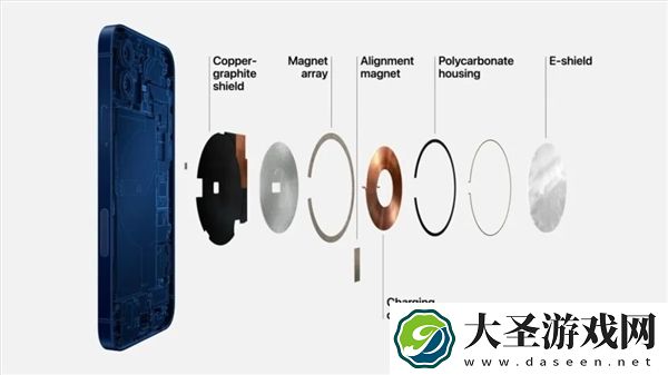 iPhone 16e开卖 要销量又要利润