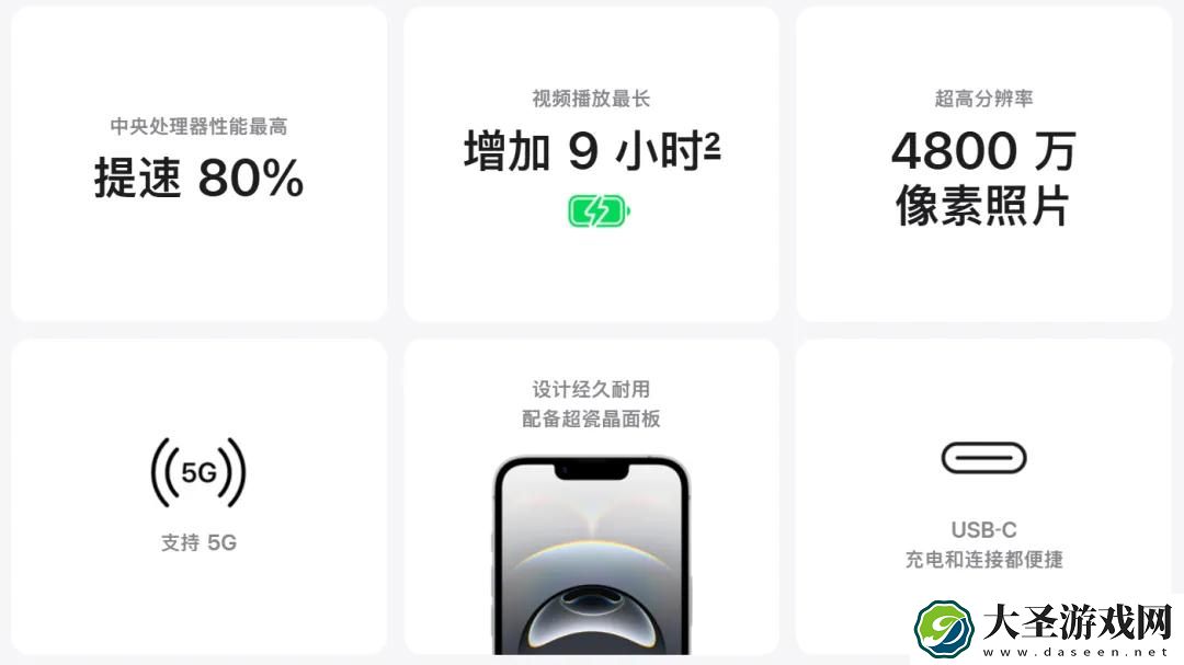 苹果死磕廉价牌