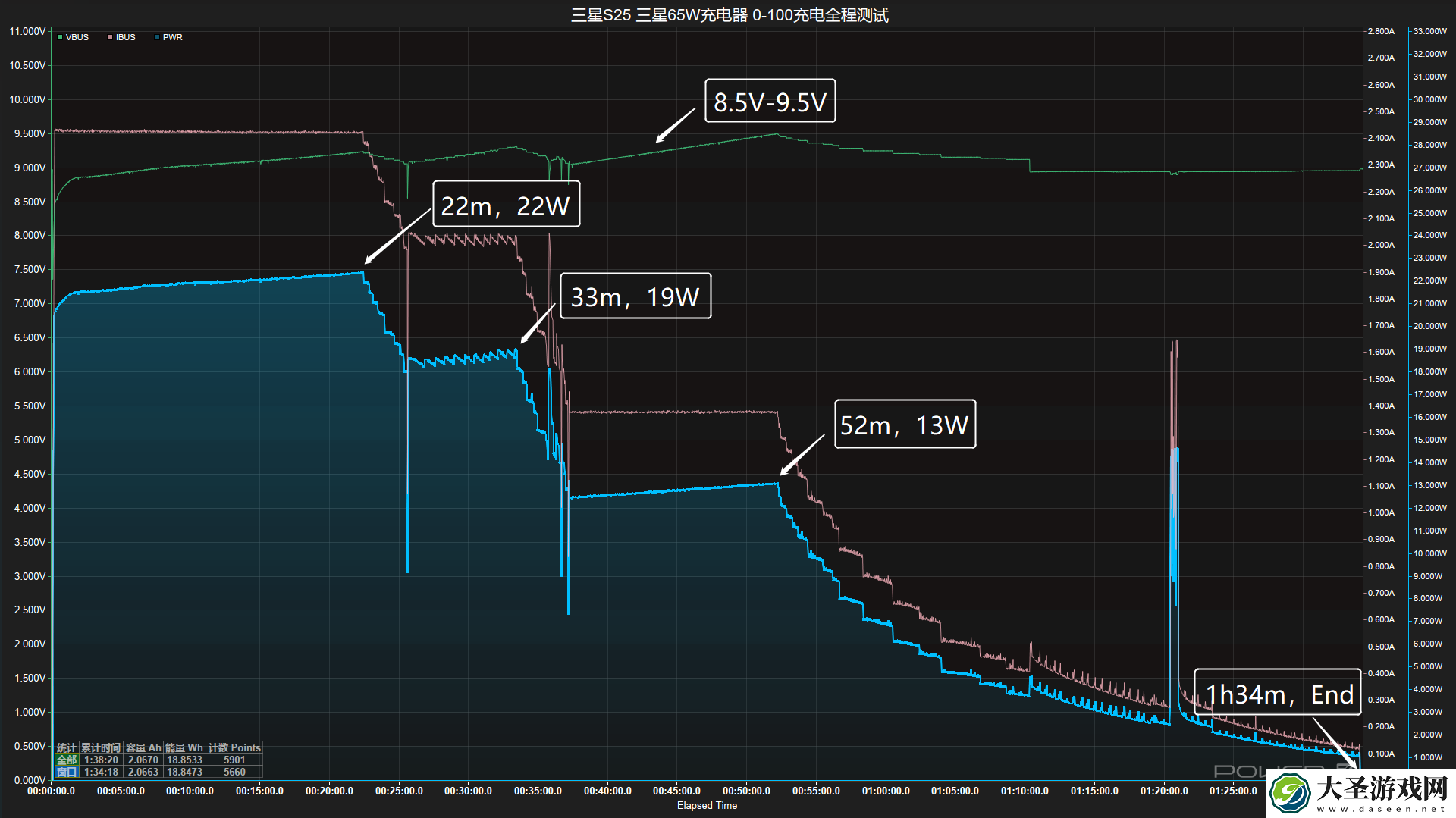 4000mAh+25W快充
