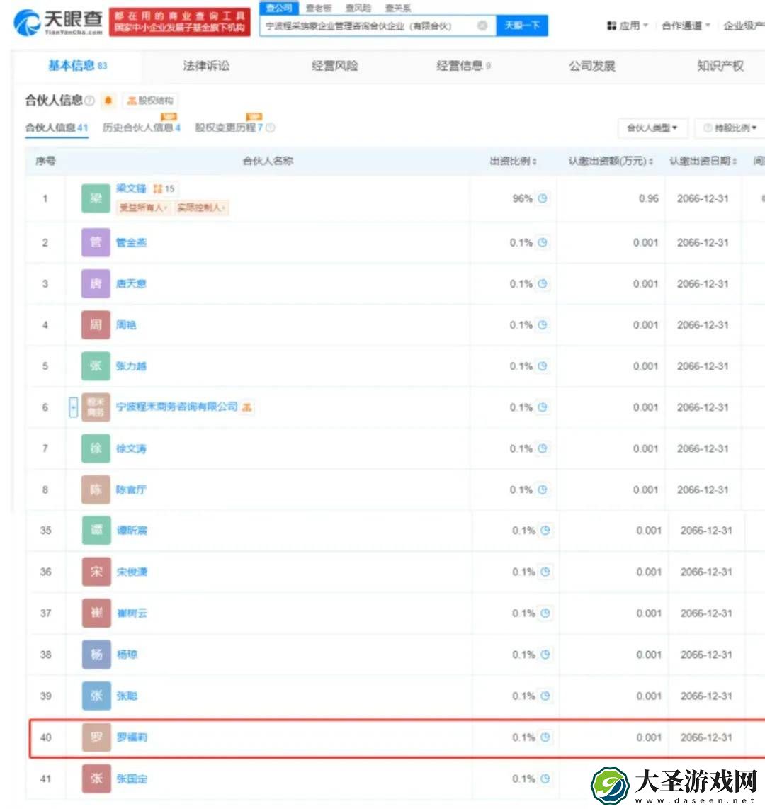 罗福莉