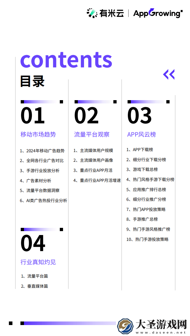 2024移动广告流量新风向