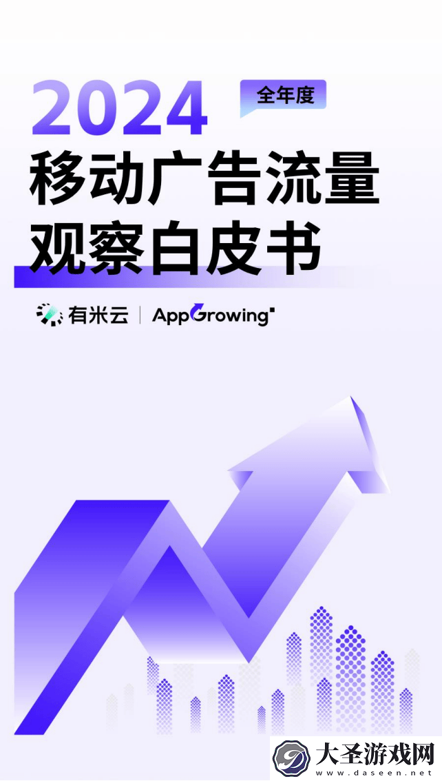 2024移动广告流量新风向