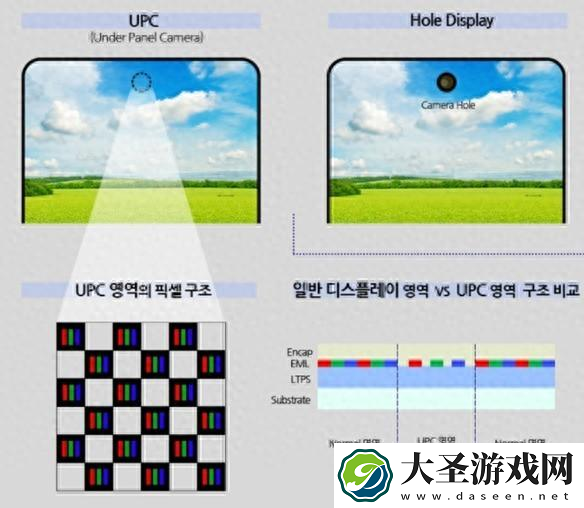 iPhone 17 Pro Max将首发新技术