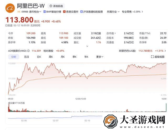 苹果阿里合作引爆股市