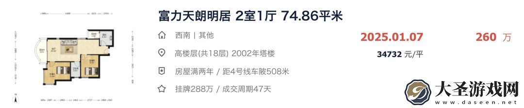 广州租房供应激增
