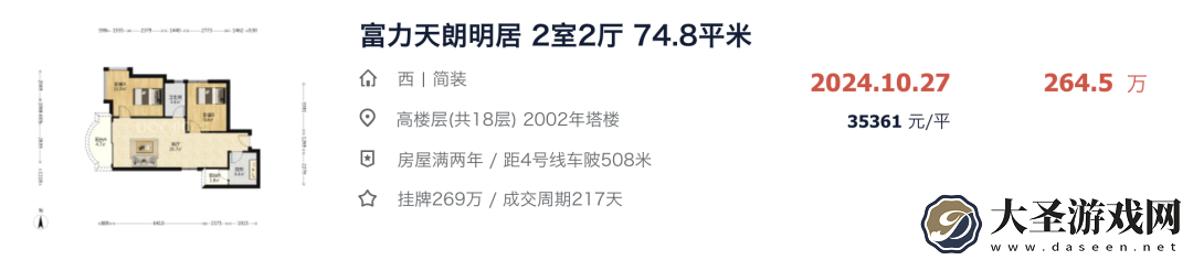 广州租房供应激增