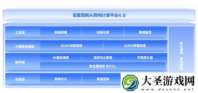DeepSeek后中国AI又传重磅消息