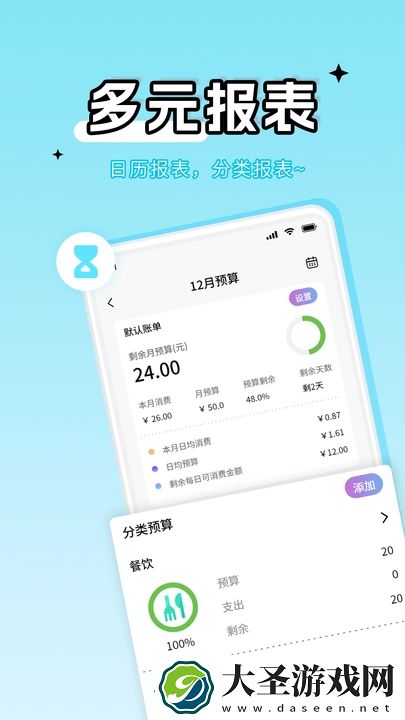 鲤鱼记账