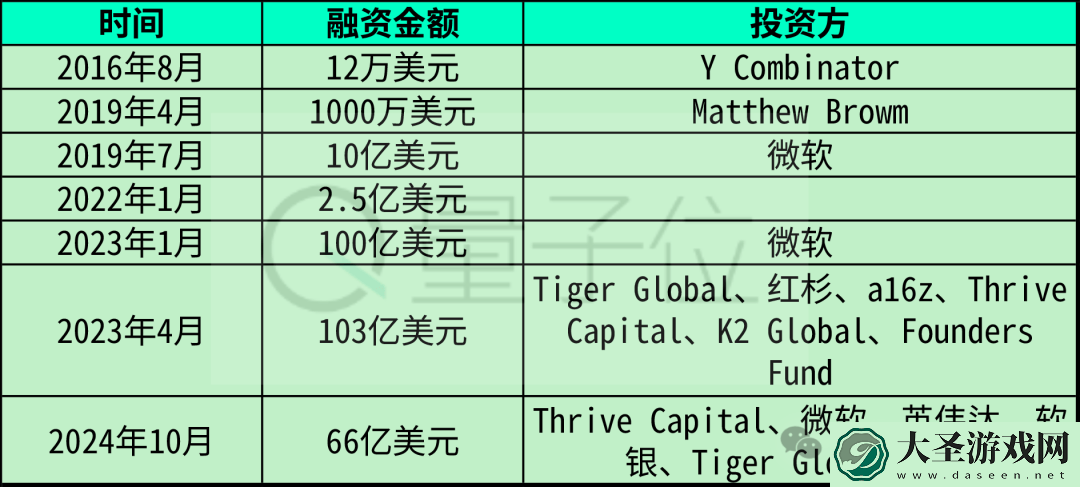 DeepSeek热潮下
