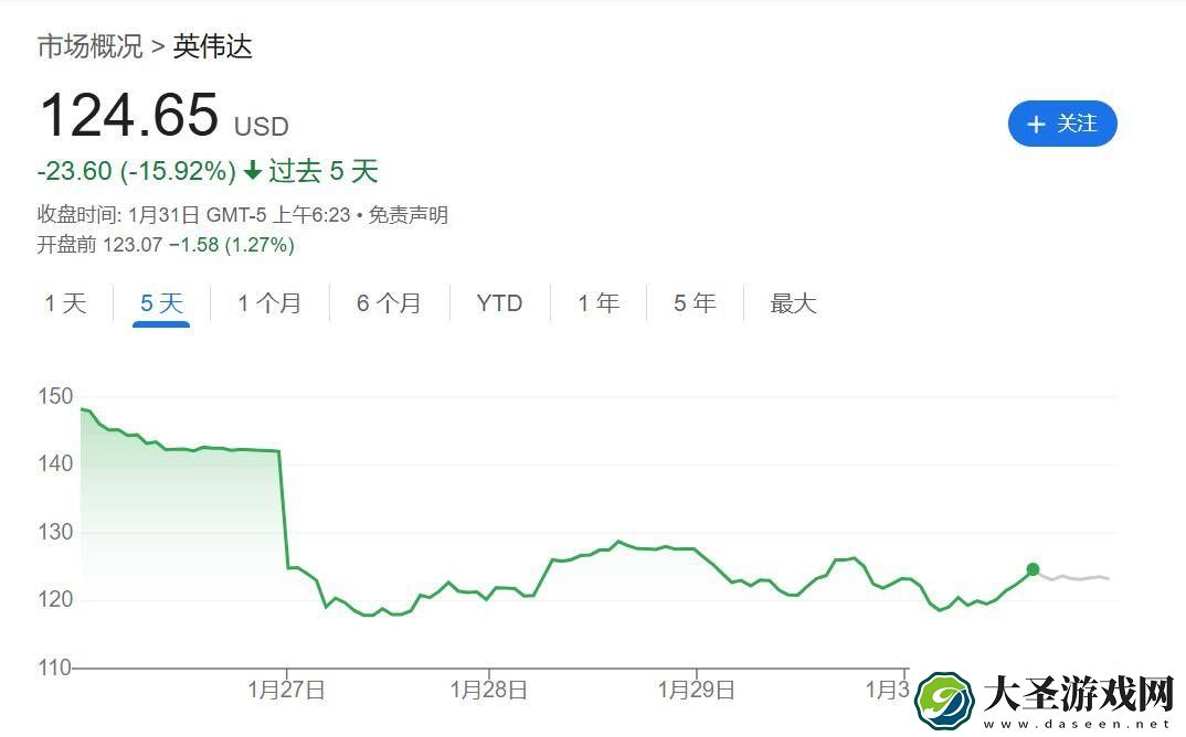 中国AI新秀DeepSeek崛起