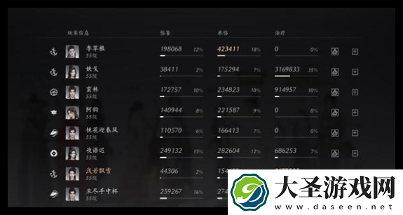 燕云十六声八音窍换什么好