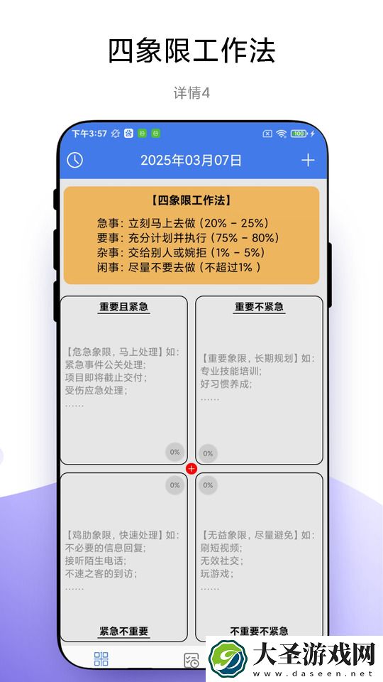 四象限工作法