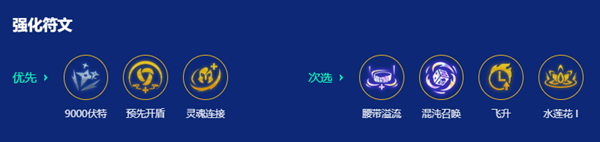金铲铲之战s15九千伏特凯南阵容怎么搭配