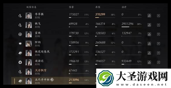 燕云十六声八音窍换什么好