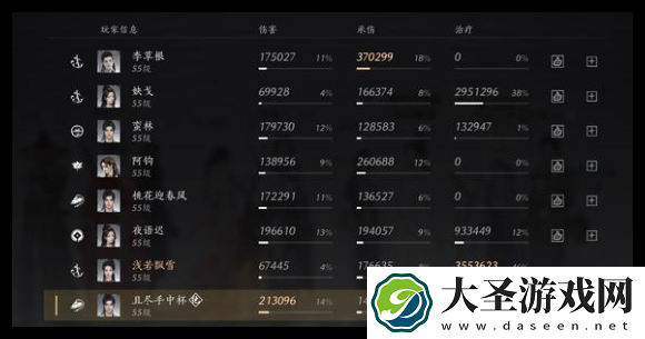 燕云十六声睡道人二阶段黄光躲不掉怎么办