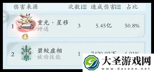 问剑长生4火2剑怎么搭配