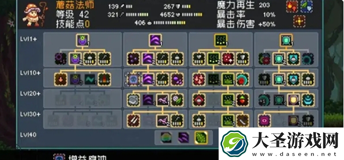 怪物乐土怪物进化表一览