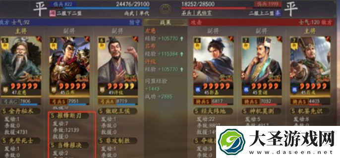 三国志战略版长安之乱武将怎么搭配