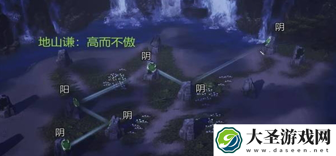 逸剑风云决碧海仙踪解谜攻略